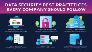 Data Security Best Practices Every Company Should Follow