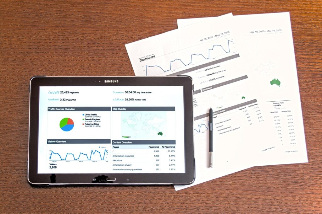 AI-Driven Bid Strategies in Google Ads