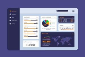 Real-Time Logistics