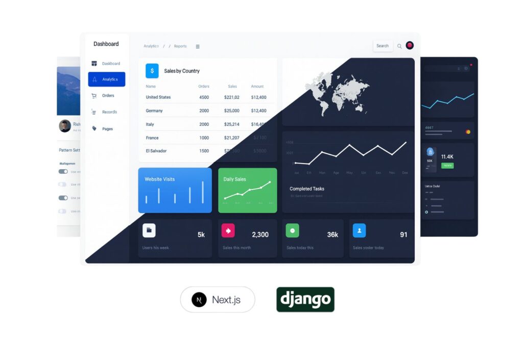 SaaS analytics dashboard